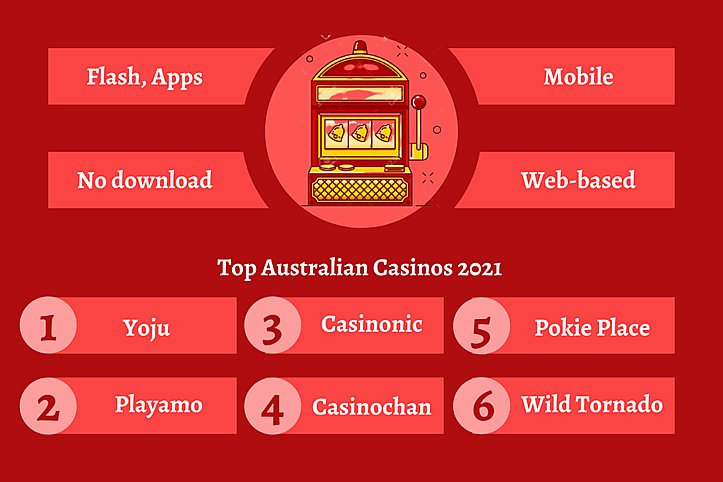 Learn about asino casino Learn about asino casino